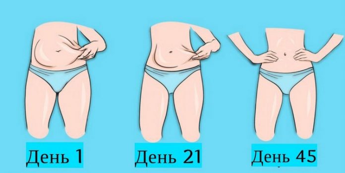 7_uprazhnenij_dlya_obvisshego_zhivota_kotorye_mozhno_delat_sidya_na_stule__newom.ru